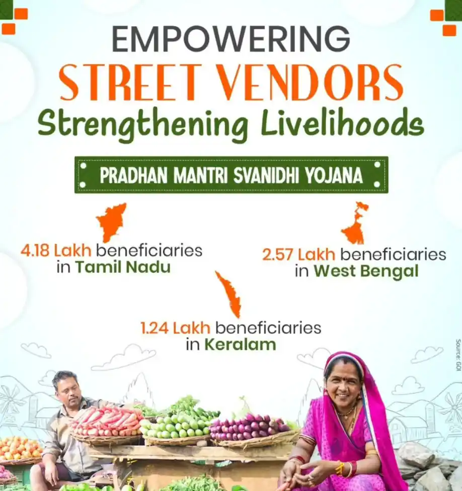 achievement-svanidhi